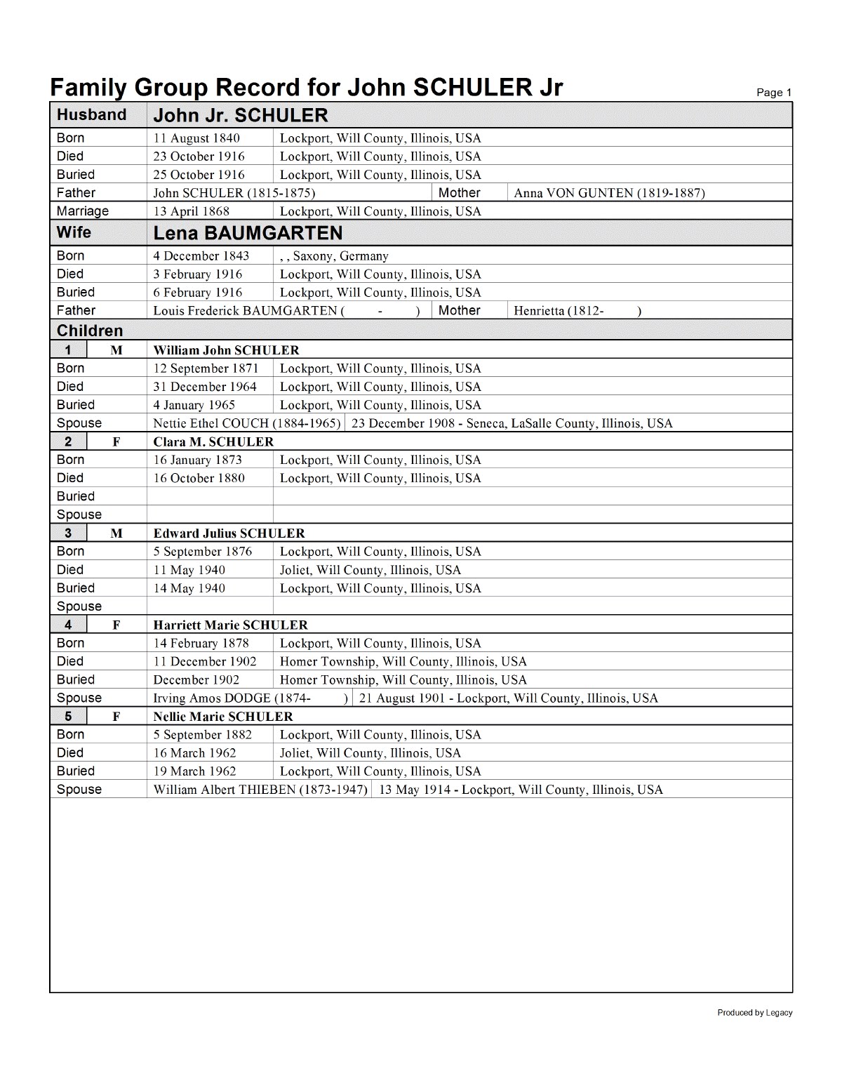 family group sheet template word