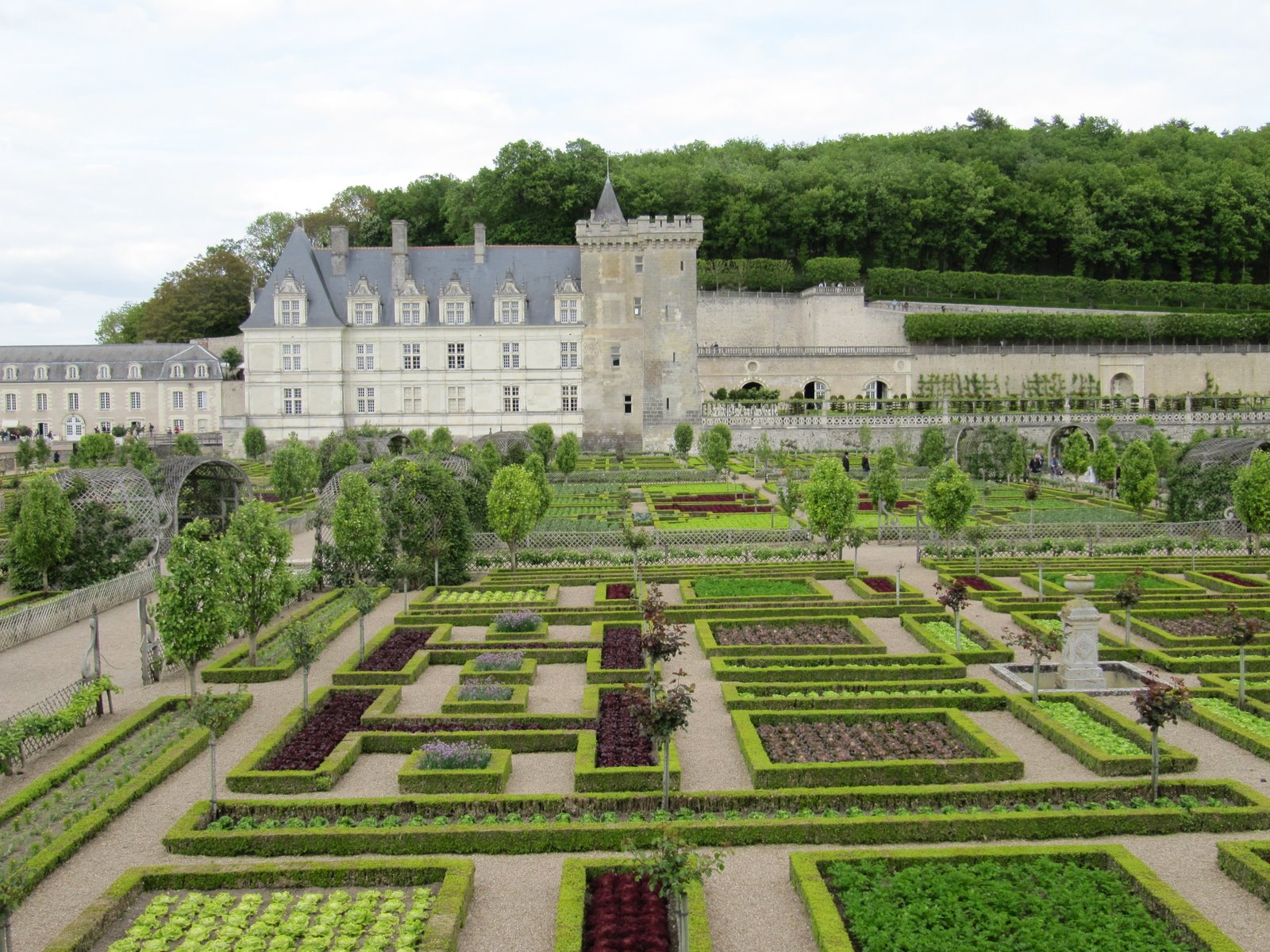 Chateau De Villandry Gardens
