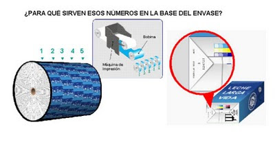 ENVASADORAS TETRA PAK envasadoras tetra pak: