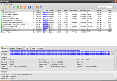 uTorrent eating all my bandwidth