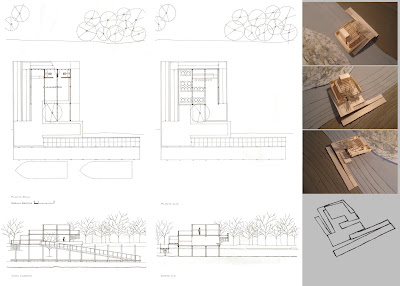 arquitectura arquitectura