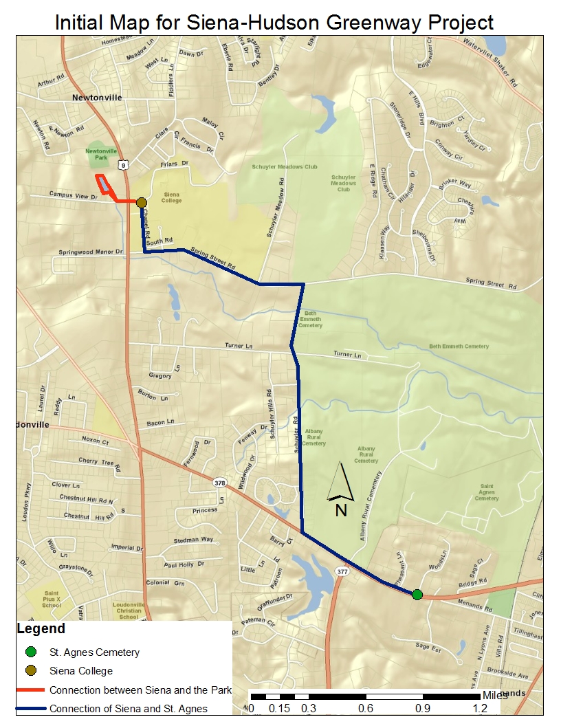 gis project gis project