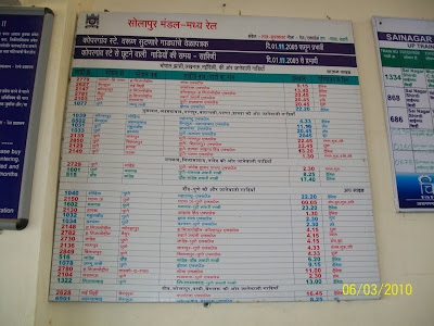 Photo - Sai Nagar Shirdi Railway Station