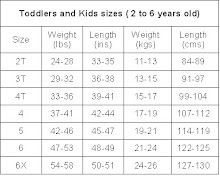 Children's Clothing Size Conversions (US size)