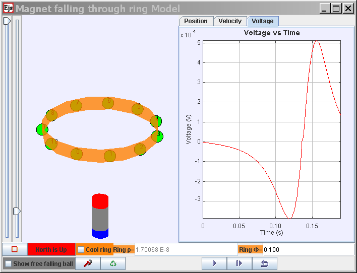 Ejs Open Source Falling Through Ring Model Java Applet Open Source Physics Singapore
