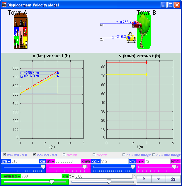 Open Source Physics Singapore (Easy JavaScript Simulation and Tracker) and TagUI (AISingapore
