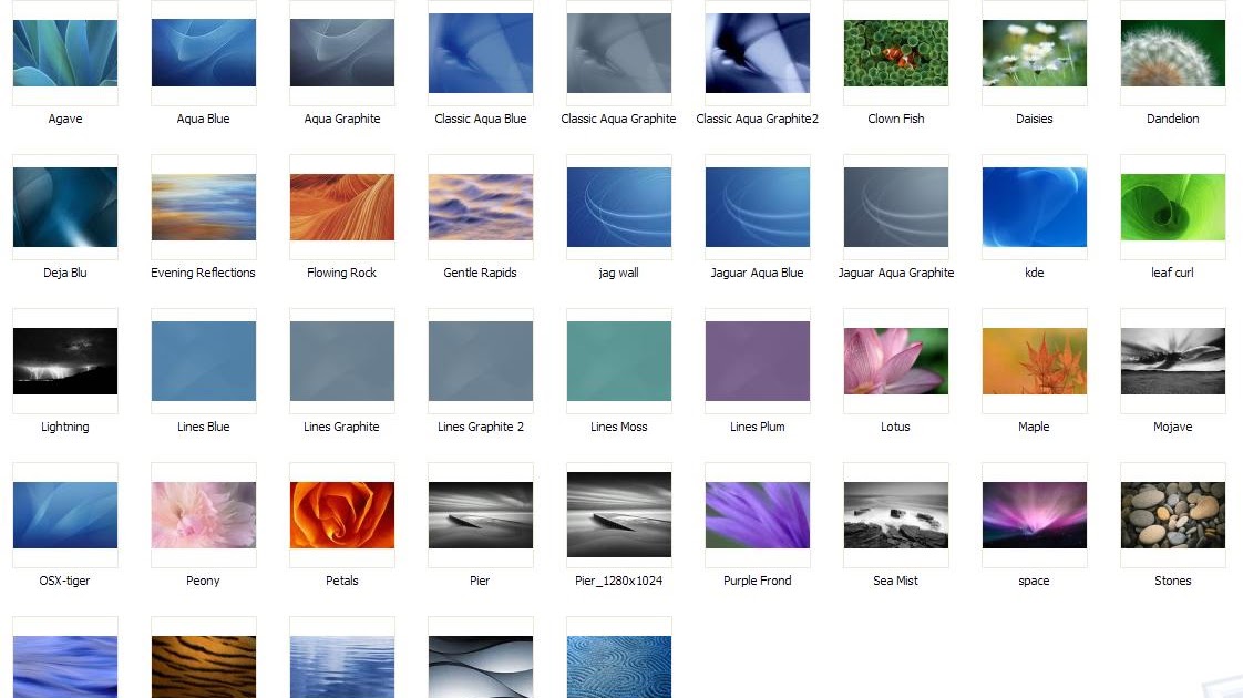 Yazılım Depo Duvar Kağıtları Wallpapers