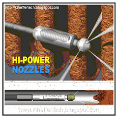 NOZZLES. HI-Power 14.500 PSI. 1.000 bar.