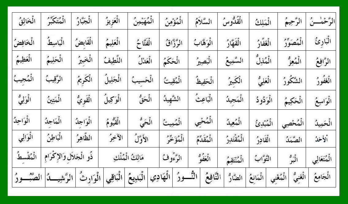 Nama2 Allah