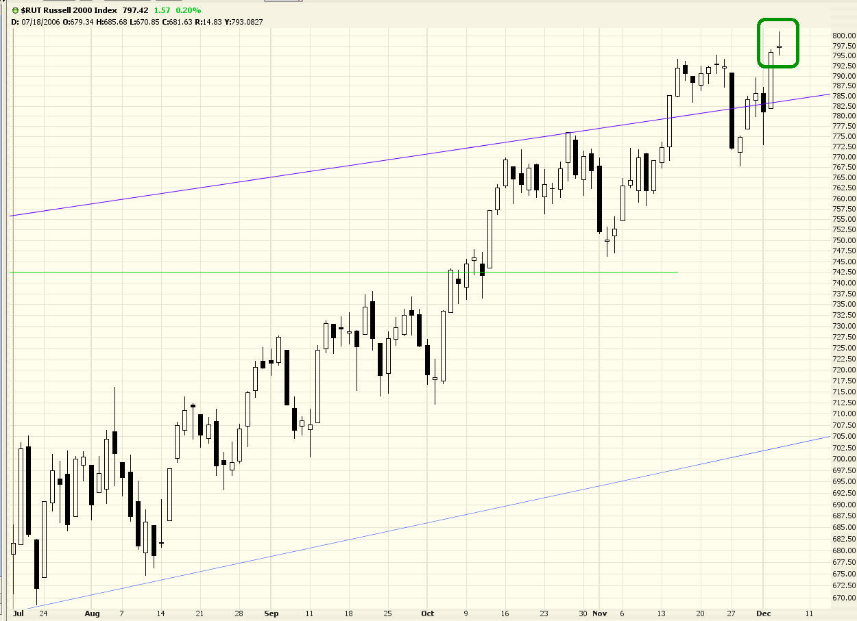 [1205-$rut.jpg]