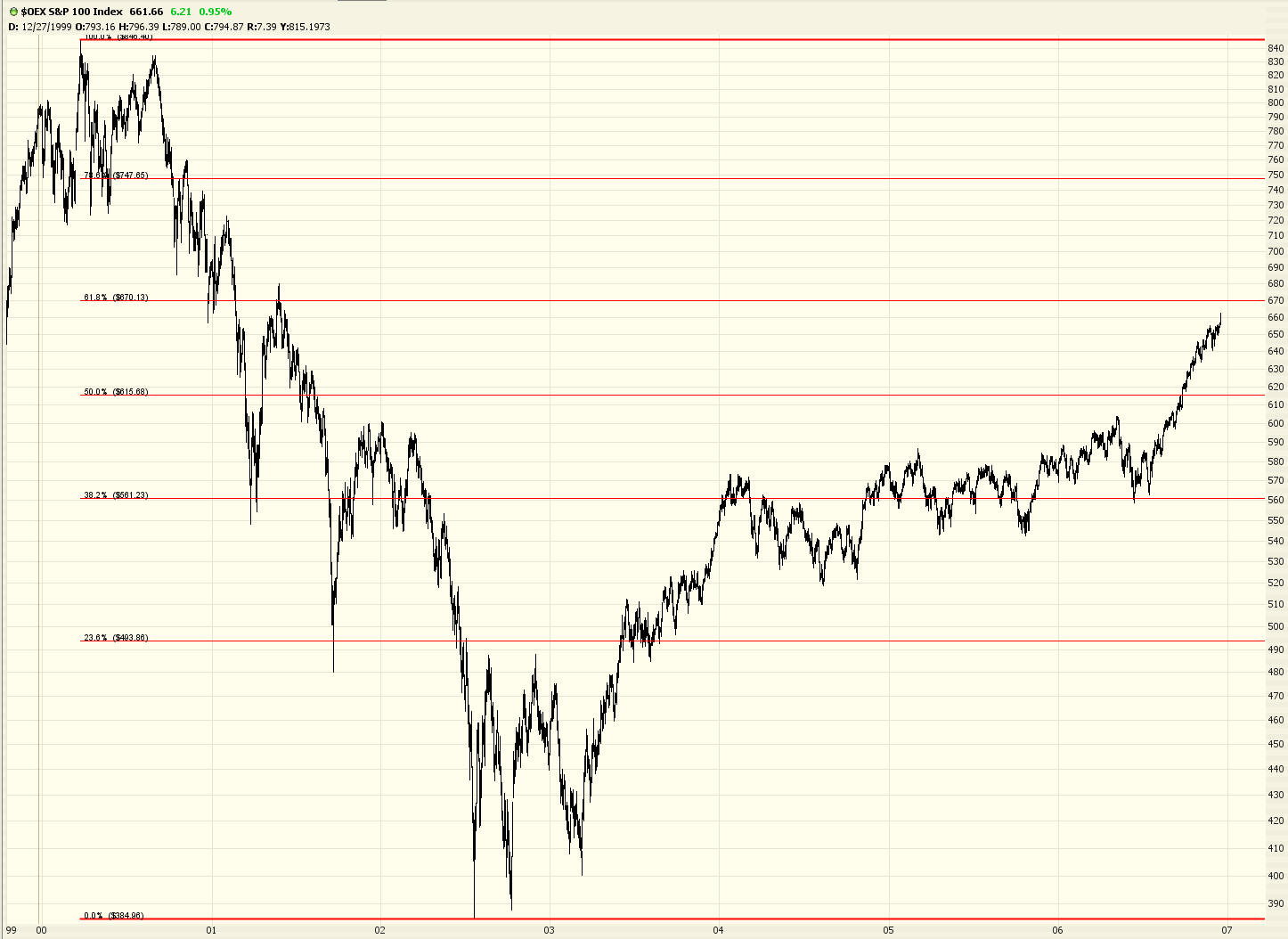 [1214-$oex.jpg]