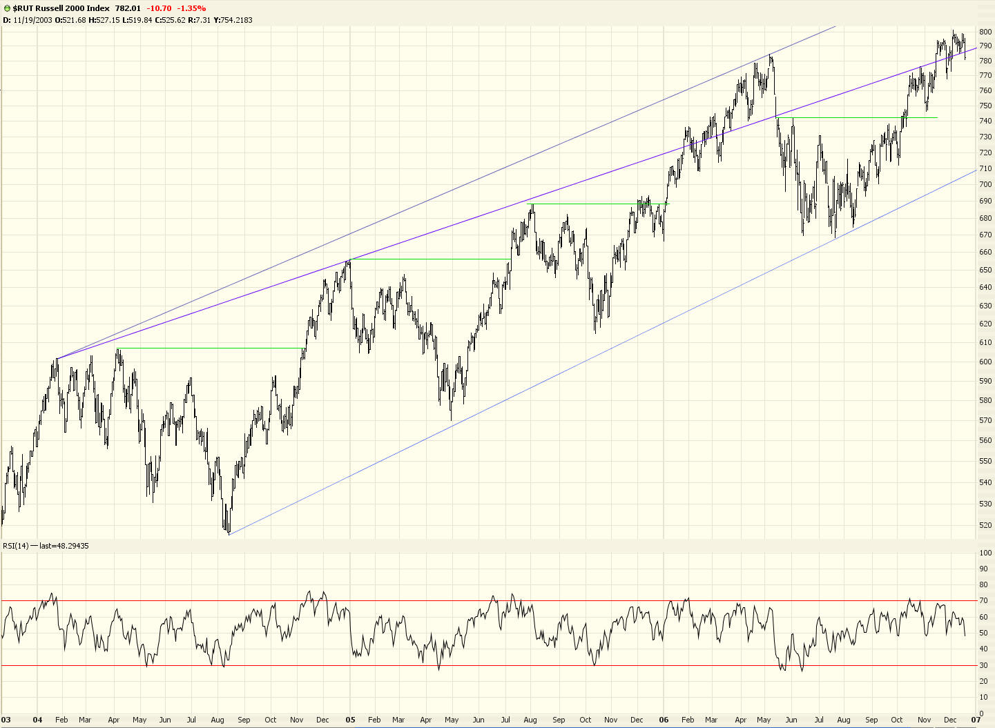 [1218-$rut.jpg]