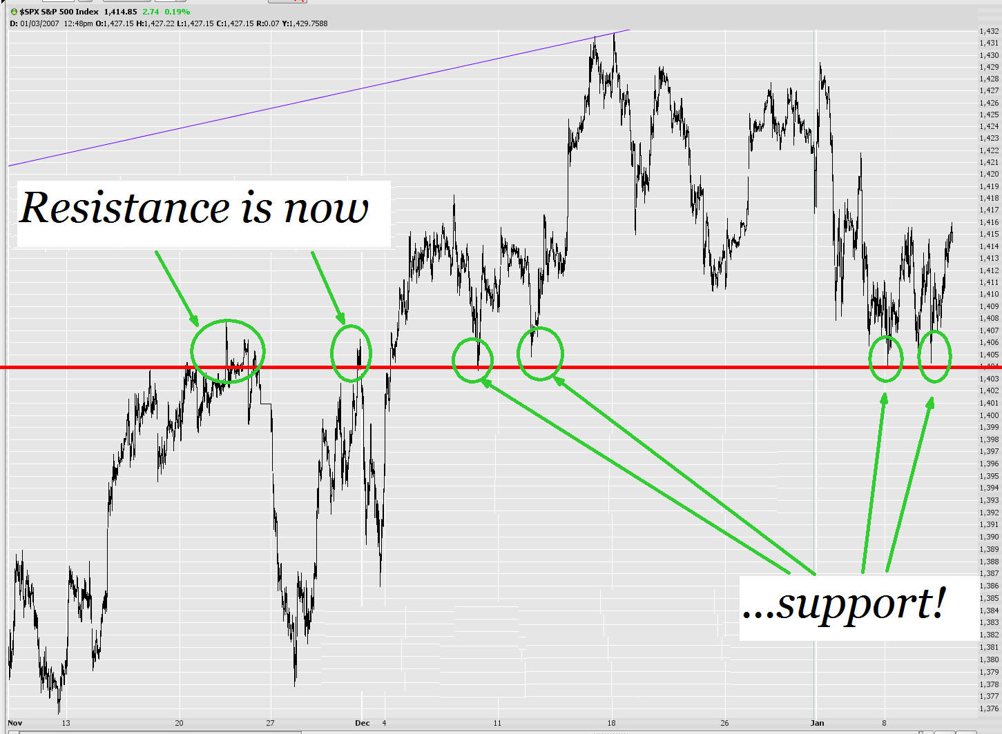 [0110-$spxintraday.jpg]