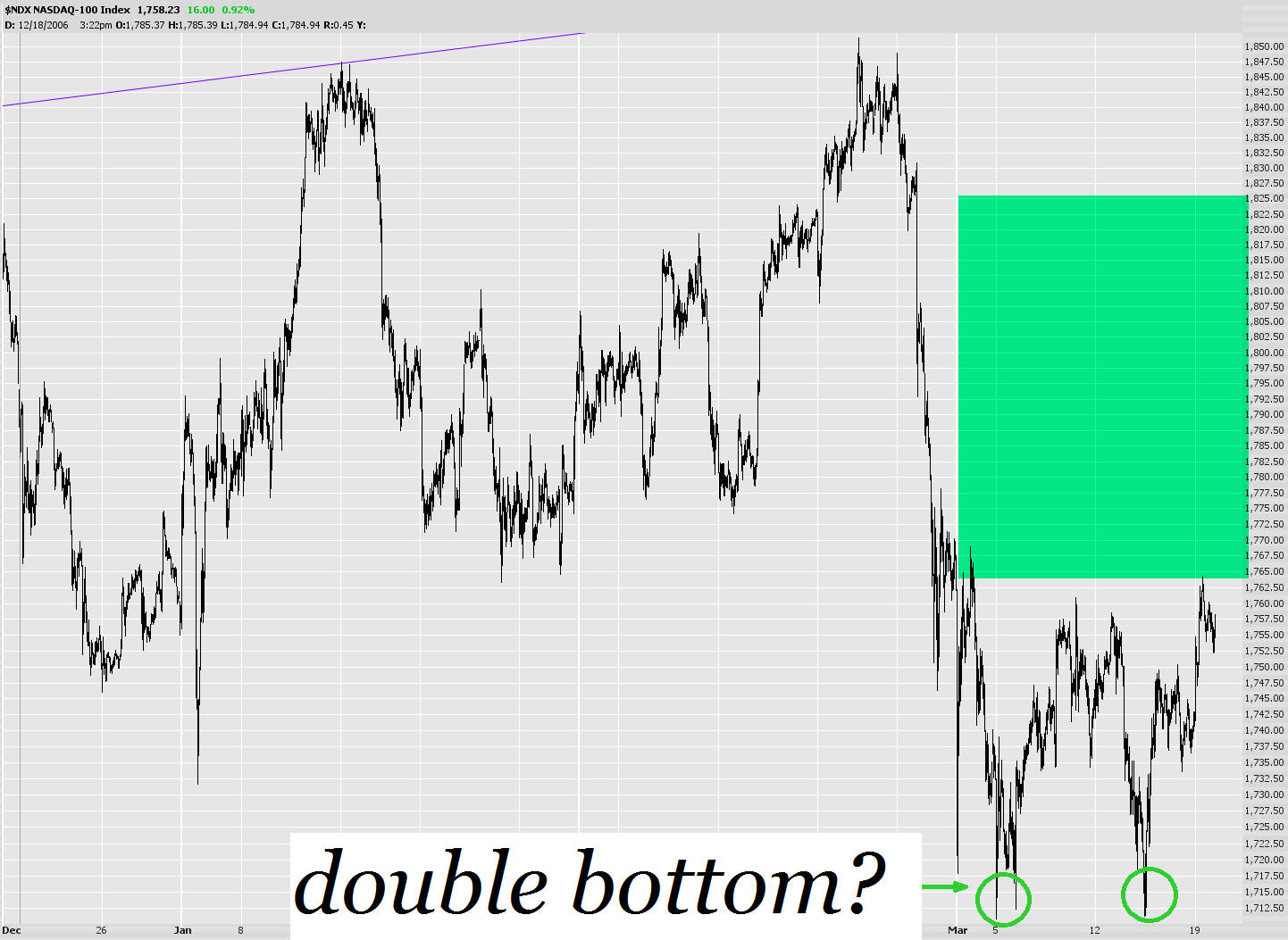[0319-$ndx.jpg]