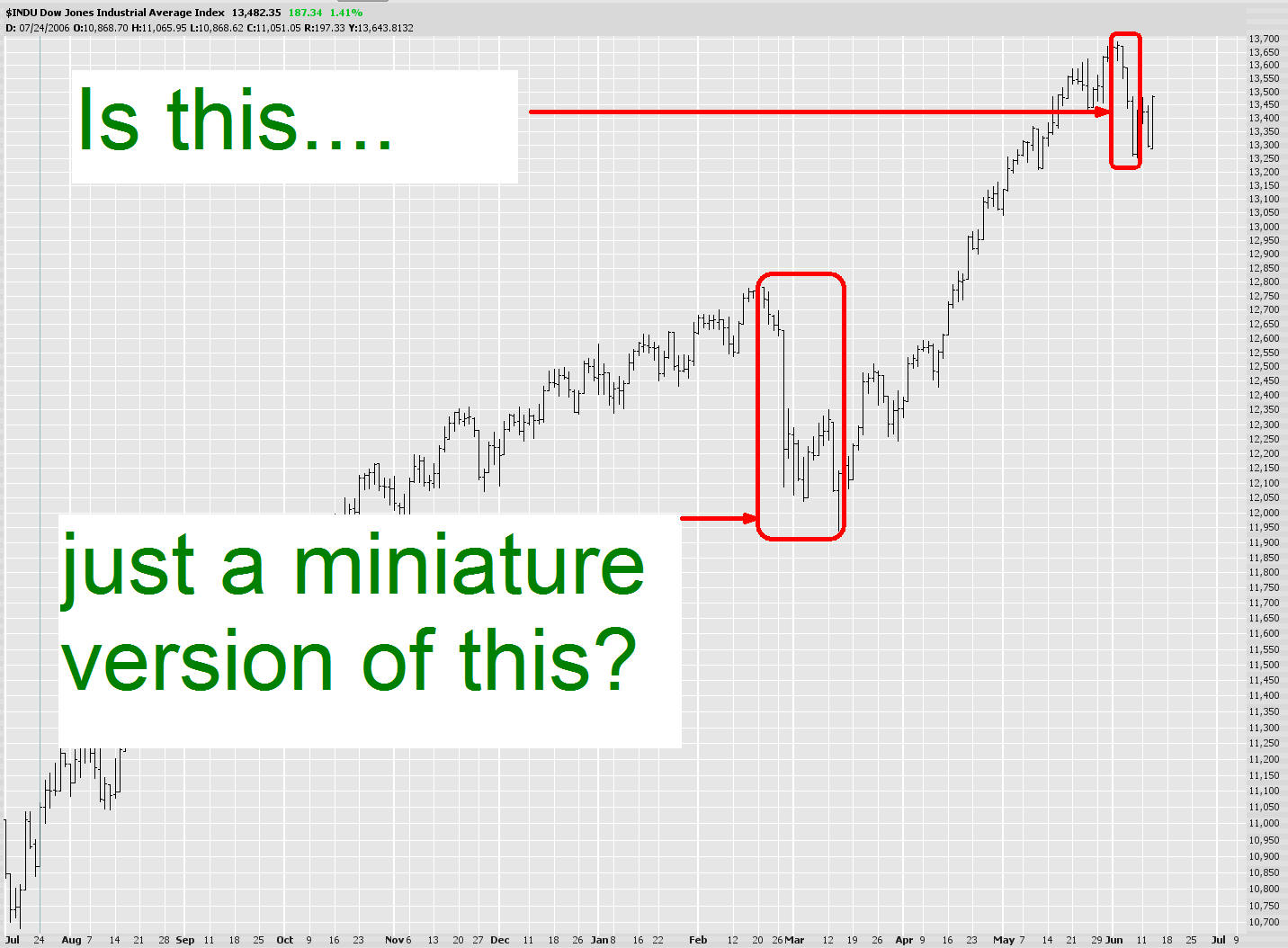 [0613-$indu.jpg]