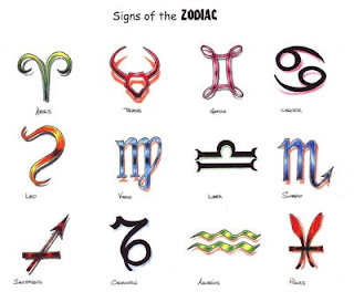 All Zodiac Symbols Tattoos Picture