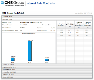 cmegroup.png
