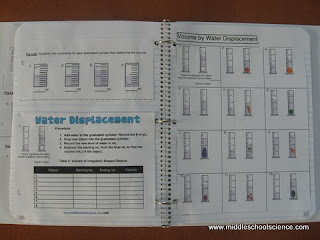 Worksheets Water Displacement Worksheet volume by water displacement worksheet
