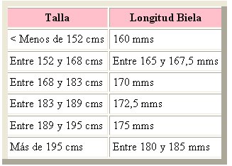[tabla2.bmp]