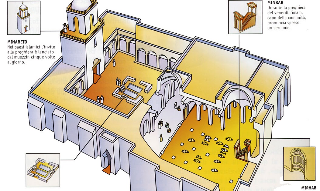La moschea