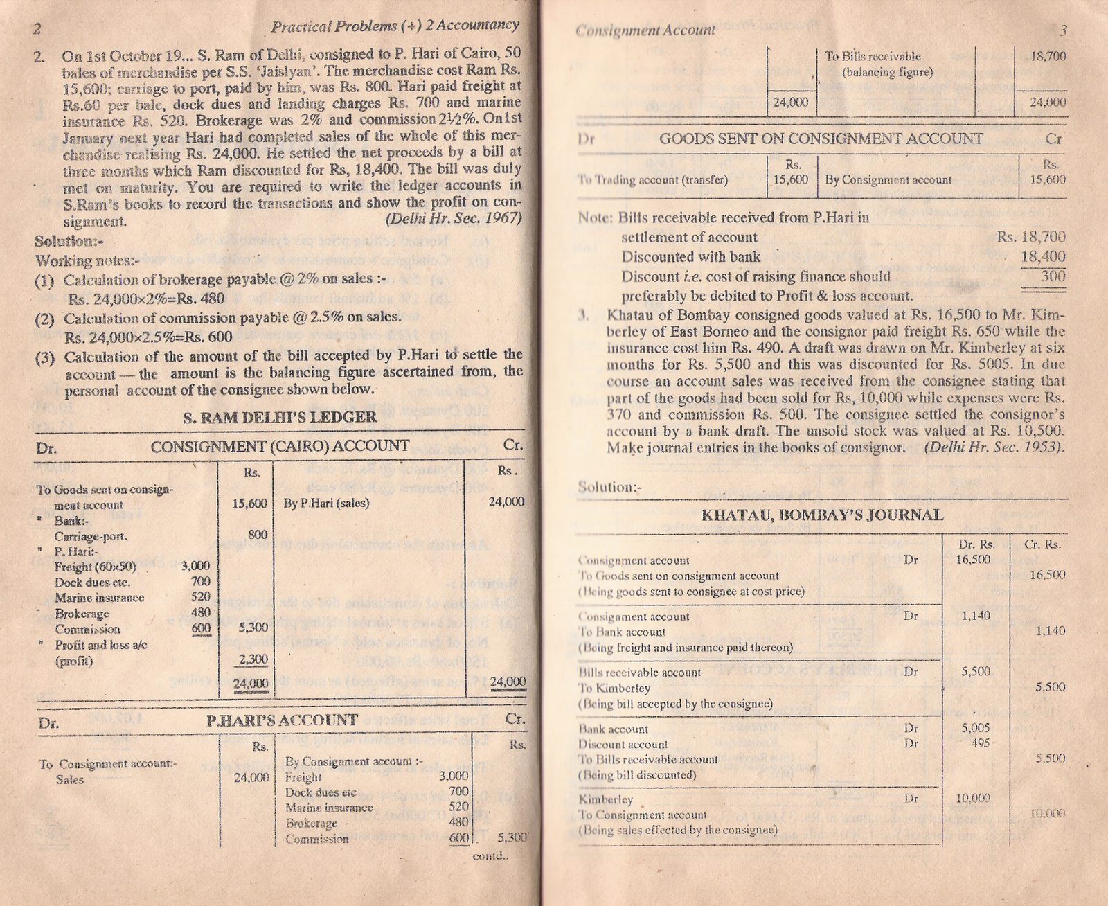 Consignment Accounting Journal Entries Education