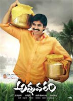 Annavaram Songs