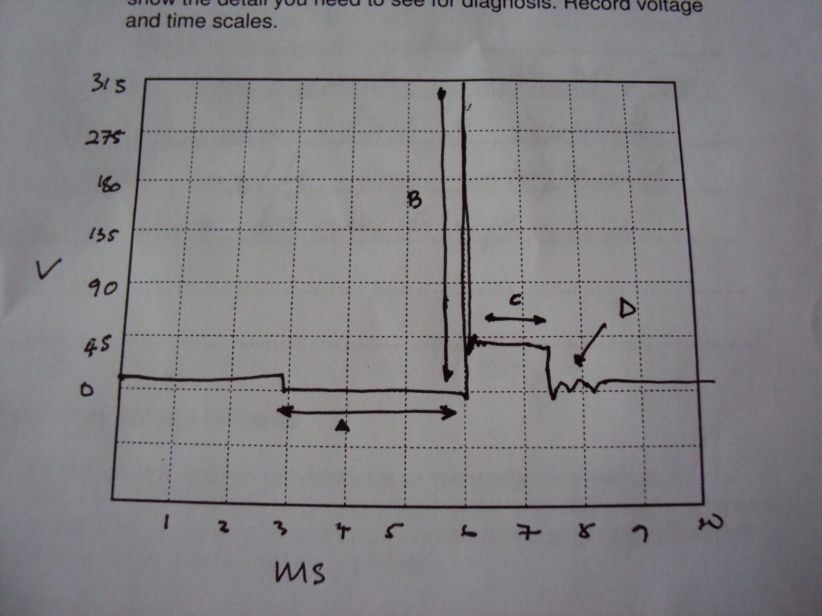 4826 neilachari Primary and Secondary Ignition Patterns (WS8)