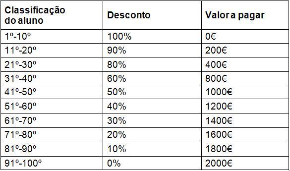 [tabela.JPG]