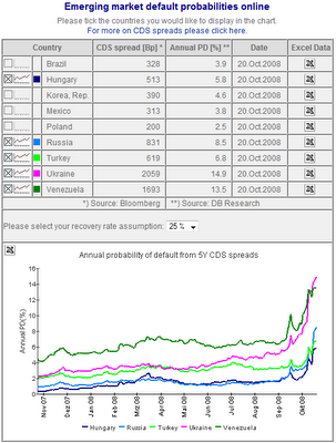 Live forex exchange rates in pakistan