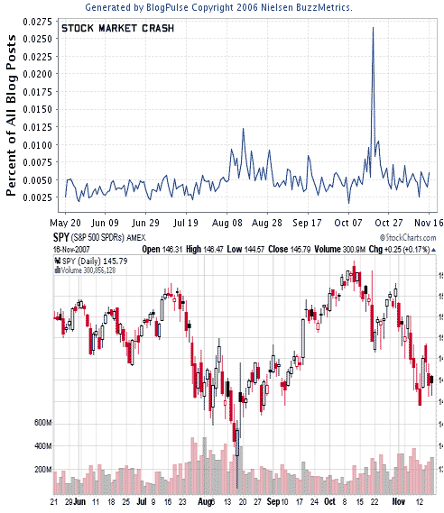 [stock-market-crash.gif]