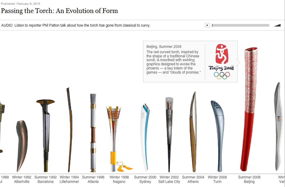 [olympictorches.jpg]