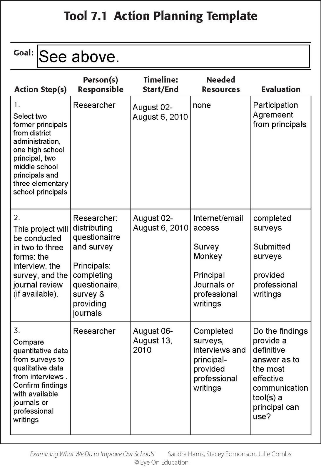 Qualitative Research Journals Home SLU