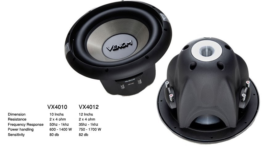 vx type