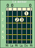 Le Gusta la ``Camara´´ + que la Japi!