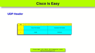 Lesson 6 - Example of TCP/IP Traffic Flow