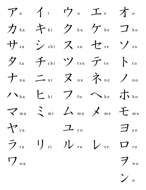 [katakana-chart.gif]