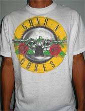 Guns and roses - 1987