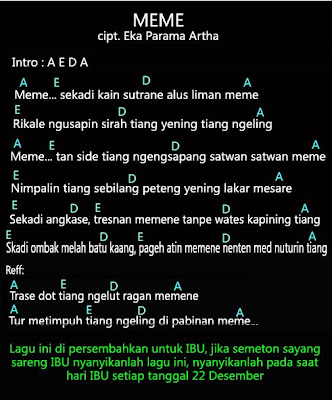 Kunci Gitar Jun Bintang Sayang Enak