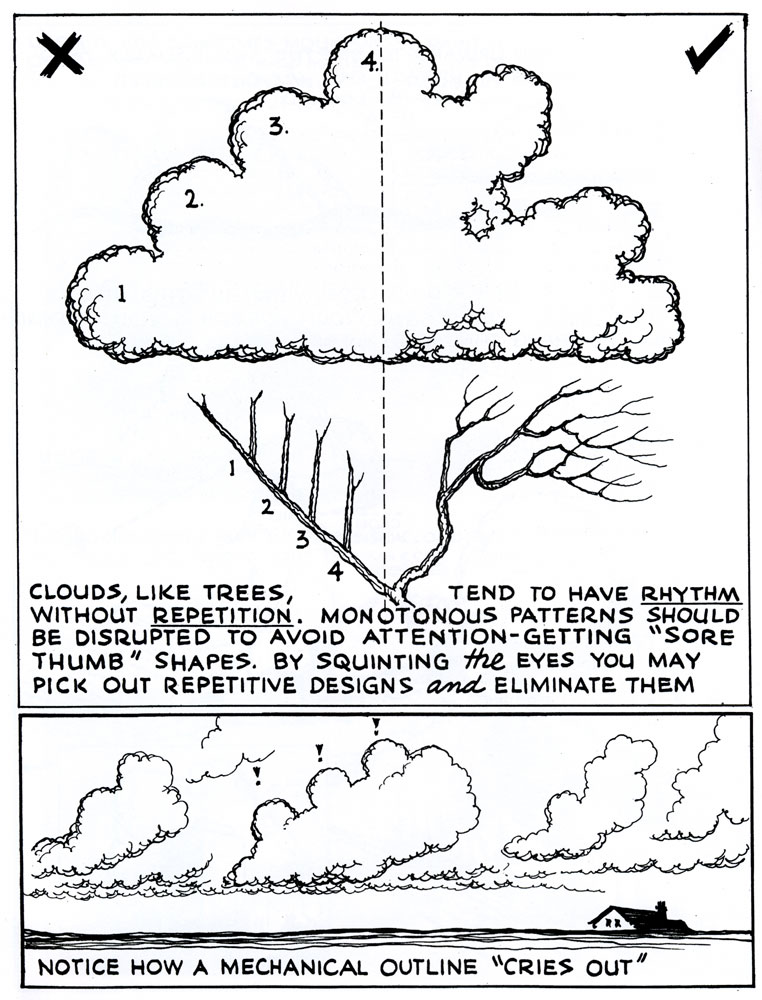 Simple Cloud Drawing