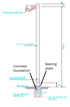 Electrical Installation Wiring Pictures: Compound lighting foundation size
