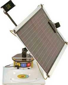 ChumAlong Painel Solar