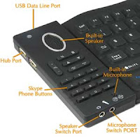 Teclado com Skype Teclado com Skype