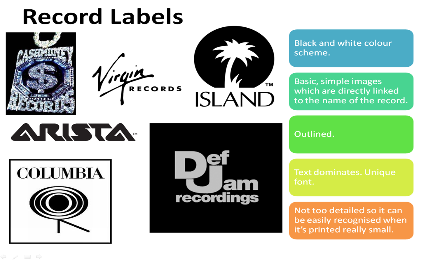 Catharrin Music Video Blog Record Label