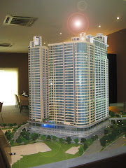 Model From Show Room