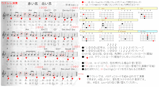 Jpop 洋楽chart F5 ウクレレ演奏 1 赤い花白い花