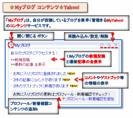 [Yah_Co_blog01p.gif]