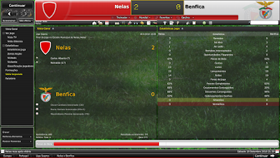 Football Manager 2009
