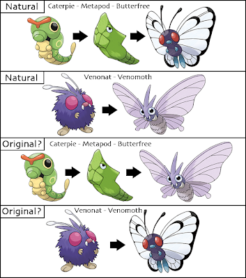 http://4.bp.blogspot.com/_DpXW_Tnrxp8/TDTNCy5NFFI/AAAAAAAAAG4/4xyga65Iup4/s400/VenonatevolvesintoButterfree.png