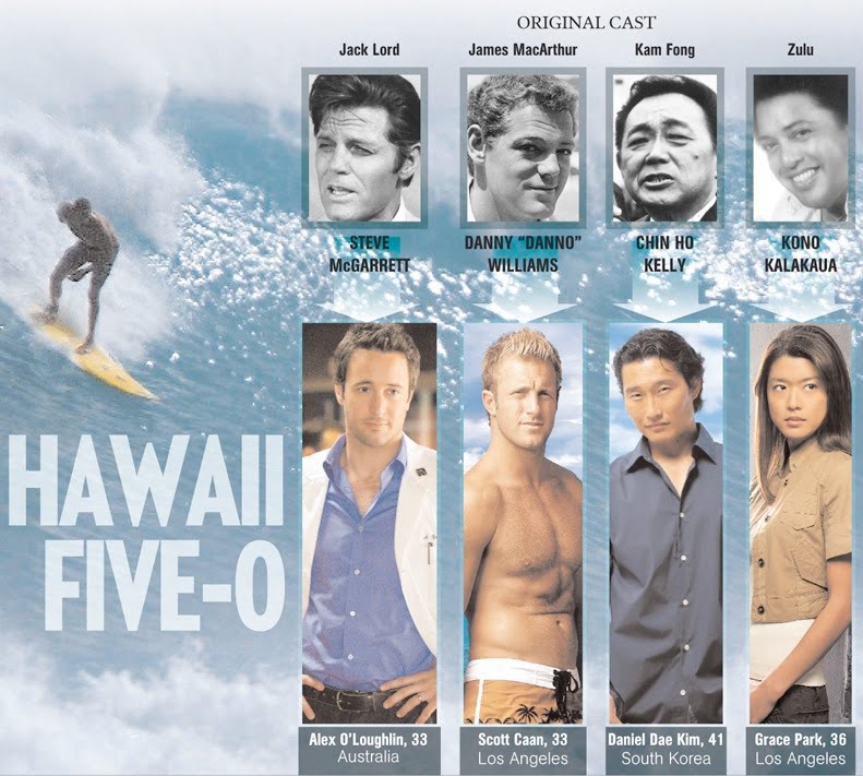 hawaii five o cast. New Hawaii Five 0