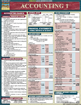 download anatomy of urogenital system pdf free software study charts free